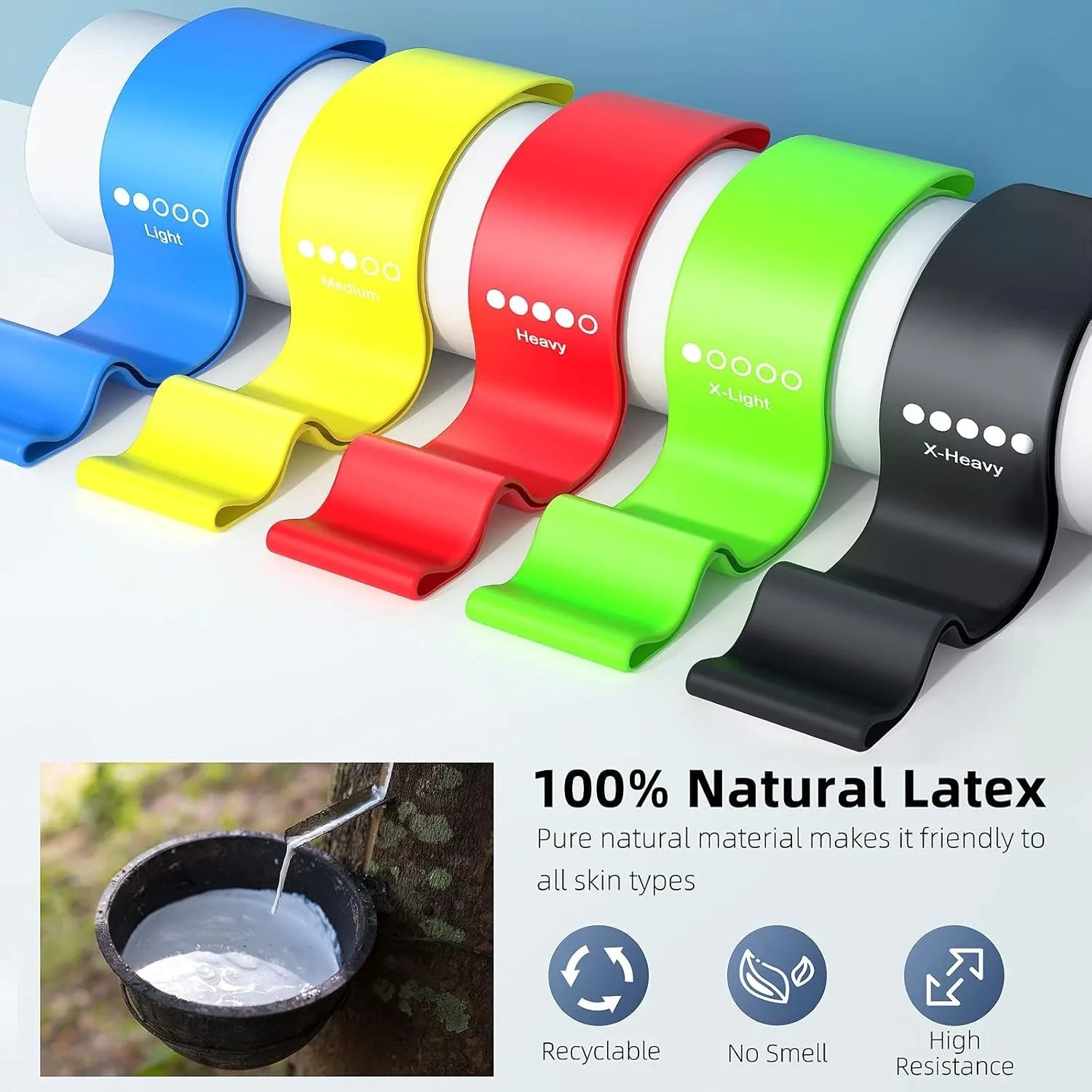 Elevate Your Fitness Routine with TPE Resistance Bands - Versatile Rubber Loop Bands for Strength Training, Yoga, and More!